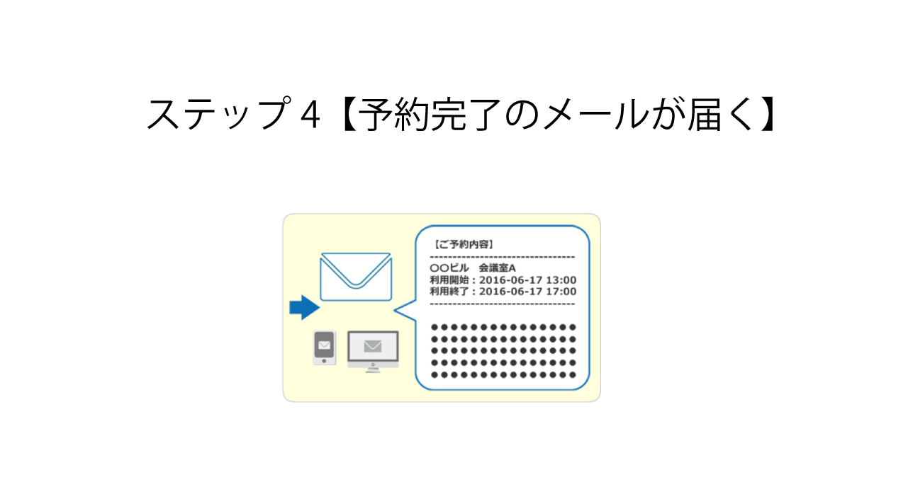 予約4